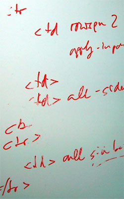 Foto © photocase.com